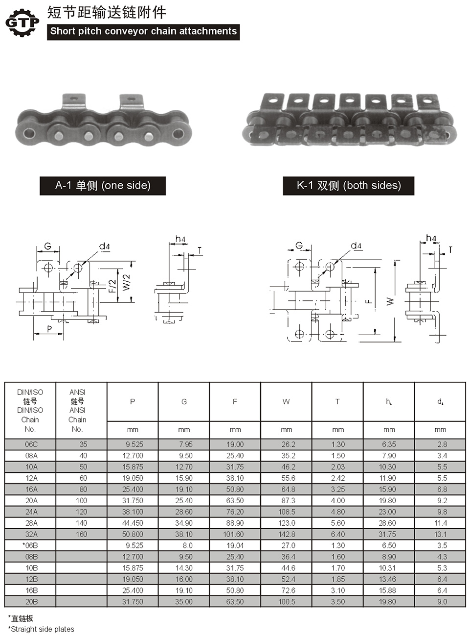 1730691135986132.jpg A-1單側(cè).jpg